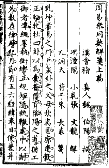 Cantong qi, Commentary by Zhang Wenlong and Zhu Changchun (1612 ed.)